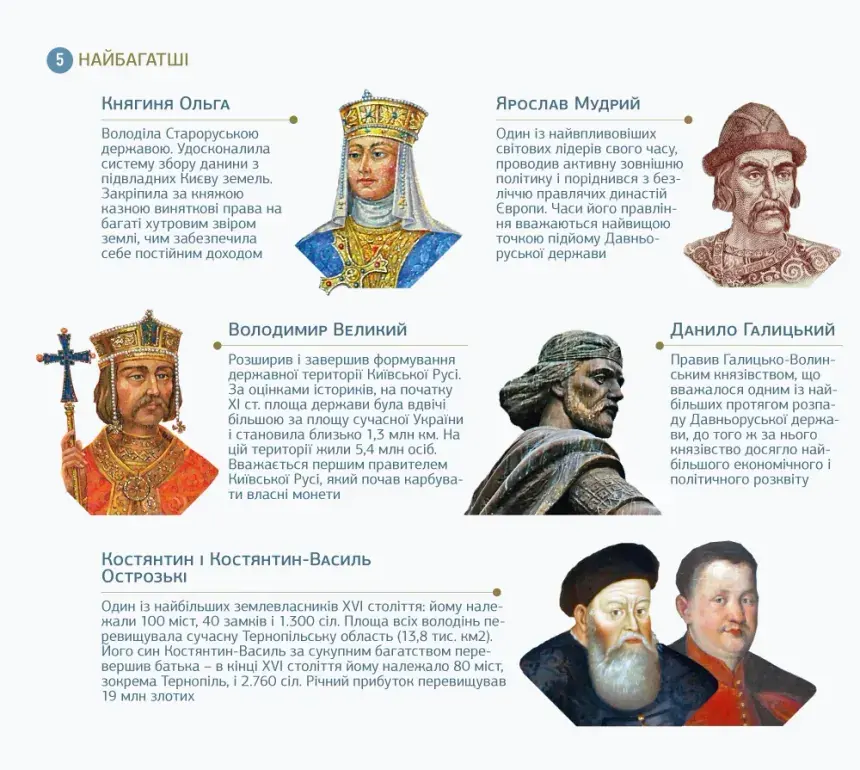 Живі вебінари